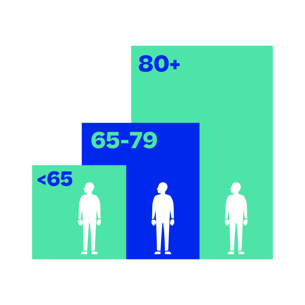 ParkinsonNederland infographic